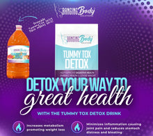 Load image into Gallery viewer, Tummy Tox Drink - 1 Week Supply (Diy kit comes with instructions and contents to make it yourself!)

